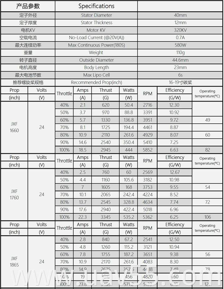 TL40P12 (5)